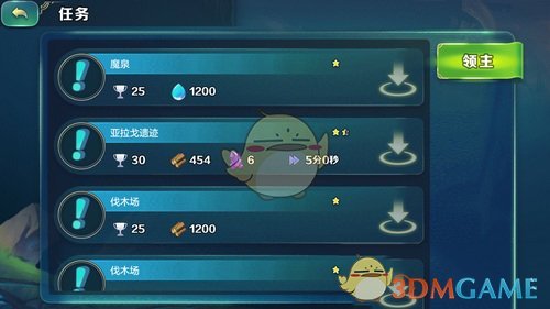 什么鱼生命力顽强好养活？